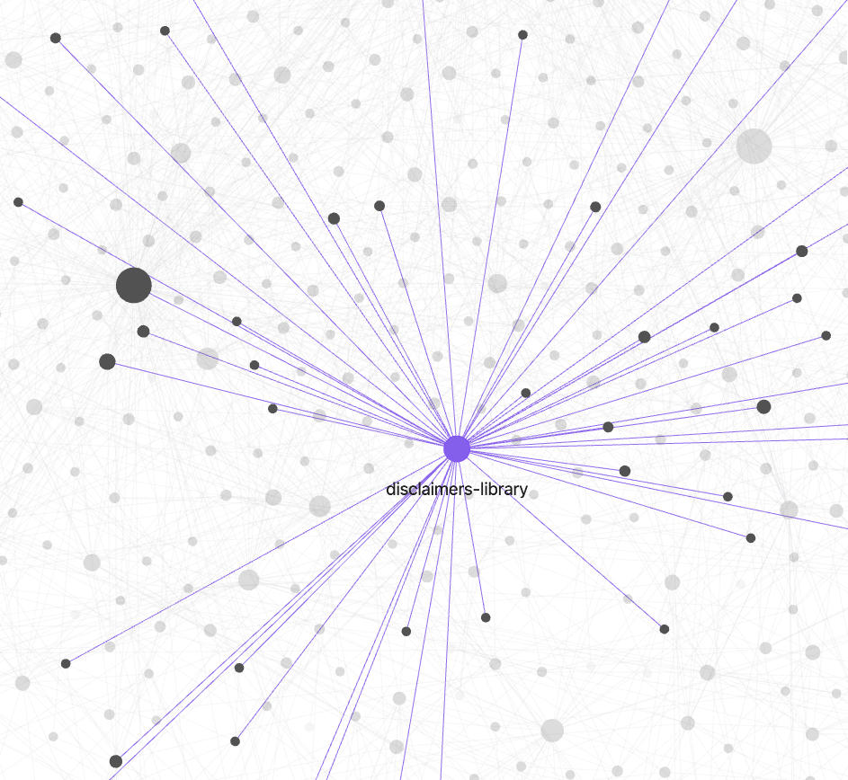 Our company brain in Obsidian: the disclaimers library and the notes that use it